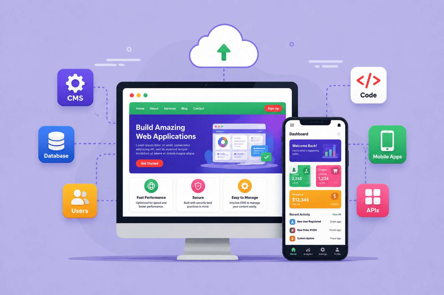 Mobile & Web Applications
